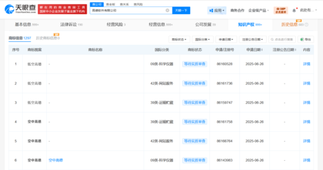軟件及輔助設備零售 數字化轉型下的市場機遇與挑戰
