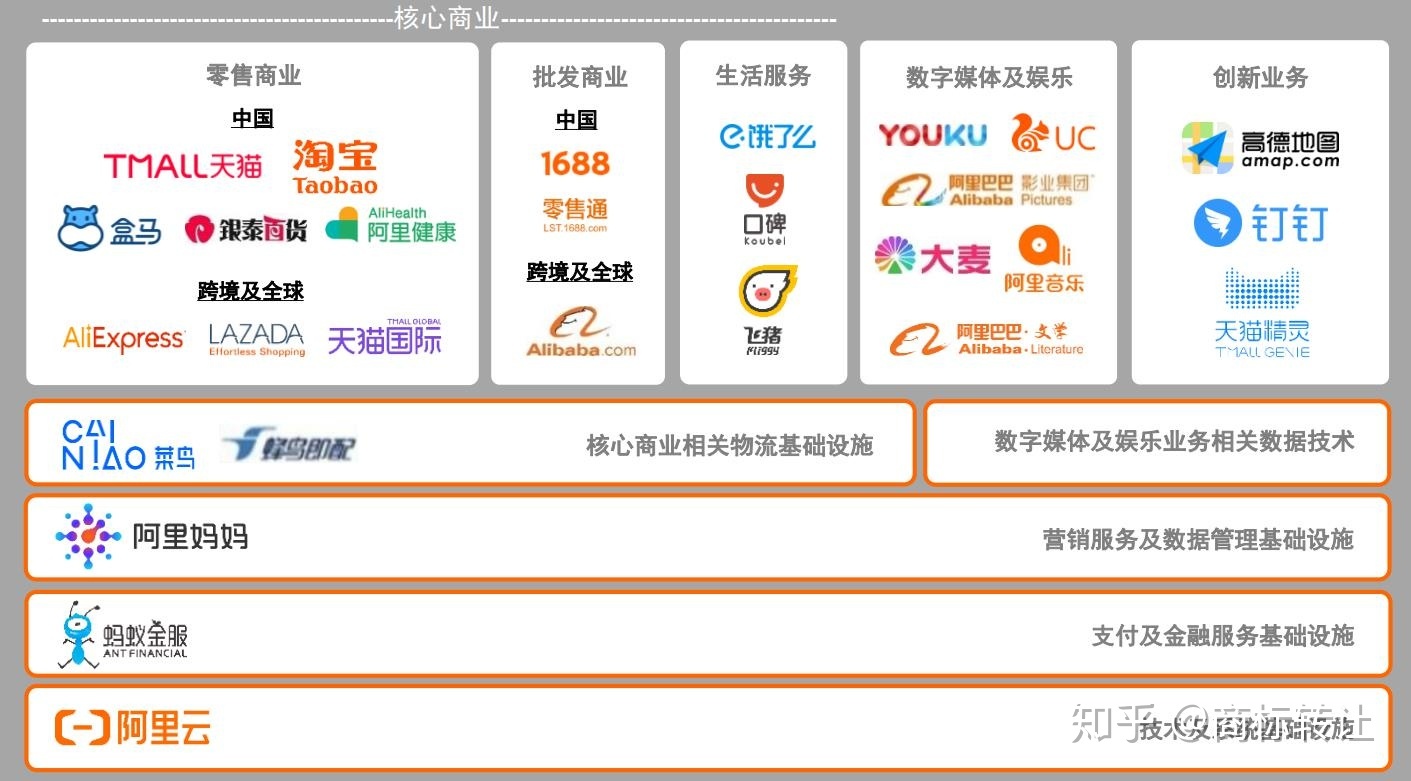 發(fā)達(dá)國家人民的版權(quán)意識(shí)強(qiáng)是真的嗎？——軟件及輔助設(shè)備零售視角的審視